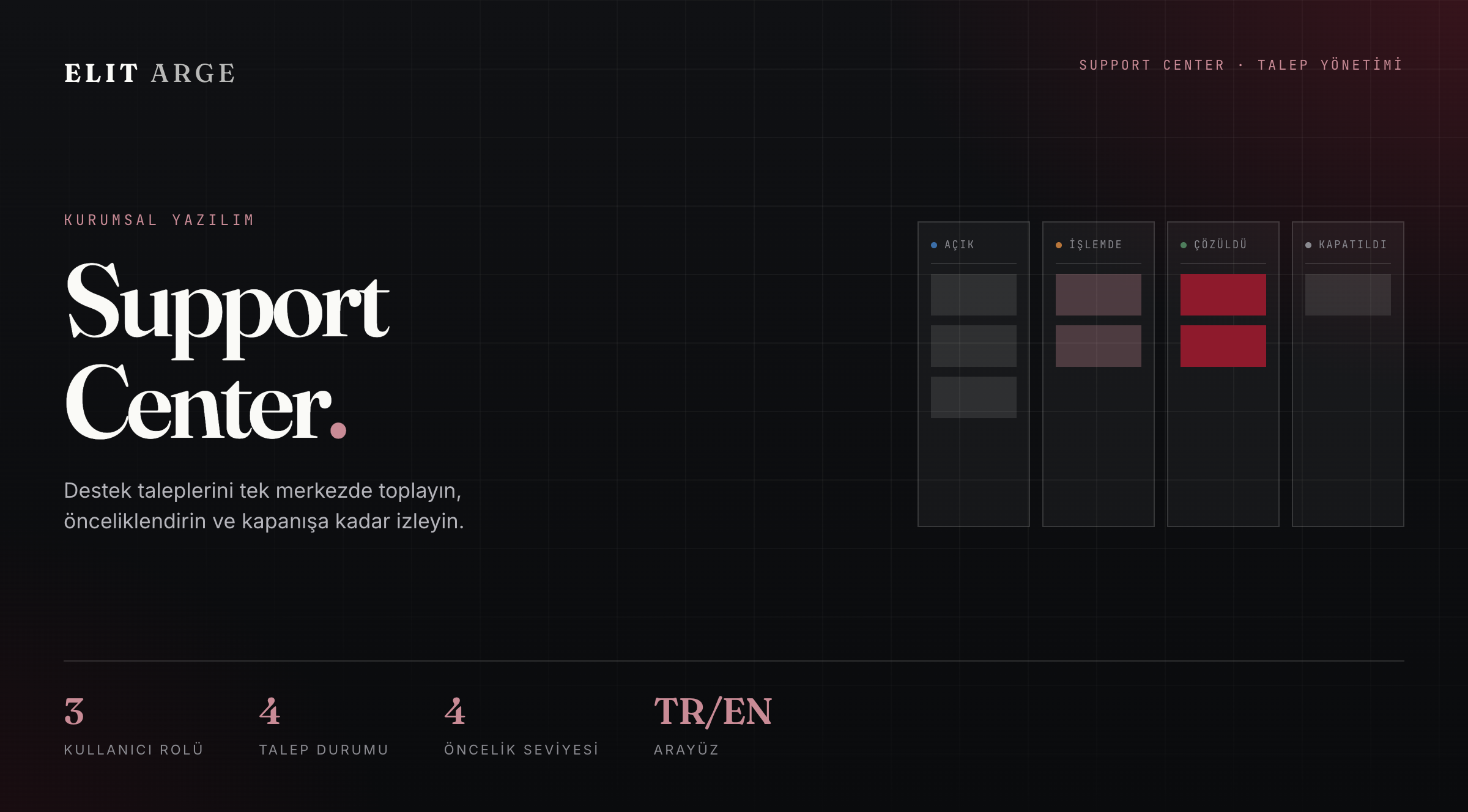 Elit Arge Support Center